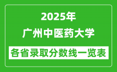 2025年广州中医药大学各省录取分数线一览表（含2024年最低分）