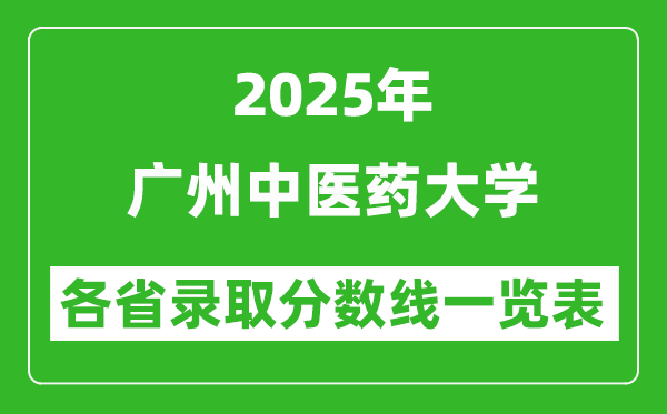 2025年广州中医药大学各省录取分数线一览表(含2024年最低分)