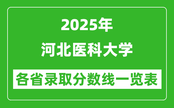 2025年河北医科大学各省录取分数线一览表(含2024年最低分)