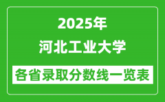 2025年河北工业大学各省录取分数线一览表（含2024年最低分）