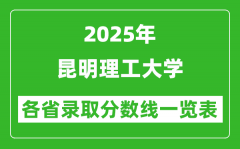 2025年昆明理工大学各省录取分数线一览表（含2024年最低分）