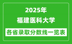 2025年福建医科大学各省录取分数线一览表（含2024年最低分）