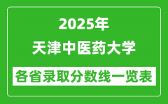 2025年天津中医药大学各省录取分数线一览表（含2024年最低分）