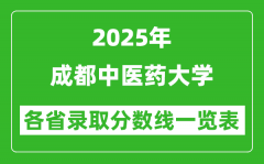 2025年成都中医药大学各省录取分数线一览表（含2024年最低分）