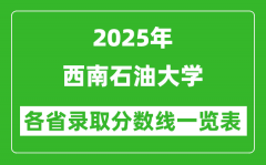2025年西南石油大学各省录取分数线一览表（含2024年最低分）