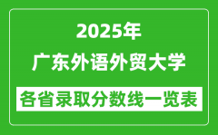2025年广东外语外贸大学各省录取分数线一览表（含2024年最低分）