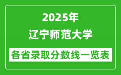 2025年辽宁师范大学各省录取分数线一览表（含2024年最低分）