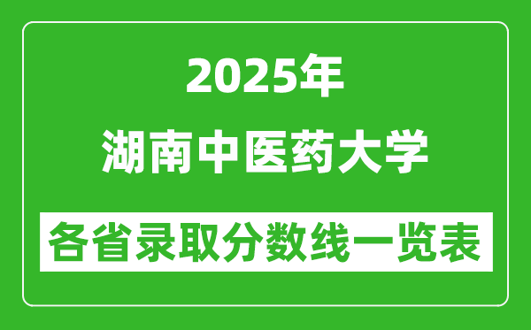 2025年湖南中医药大学各省录取分数线一览表(含2024年最低分)