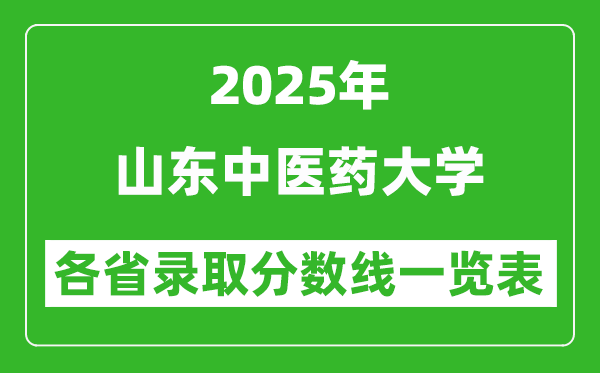 2025年山东中医药大学各省录取分数线一览表(含2024年最低分)