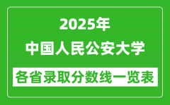 2025年中国人民公安大学各省录取分数线一览表（含2024年最低分）