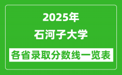 2025年石河子大学各省录取分数线一览表（含2024年最低分）