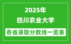 2025年四川农业大学各省录取分数线一览表（含2024年最低分）