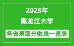 2025年黑龙江大学各省录取分数线一览表（含2024年最低分）