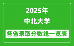 2025年中北大学各省录取分数线一览表（含2024年最低分）