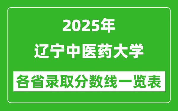 2025年辽宁中医药大学各省录取分数线一览表(含2024年最低分)