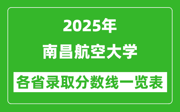 2025年南昌航空大学各省录取分数线一览表(含2024年最低分)