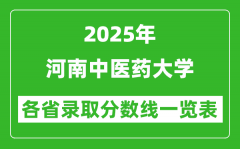 2025年河南中医药大学各省录取分数线一览表（含2024年最低分）