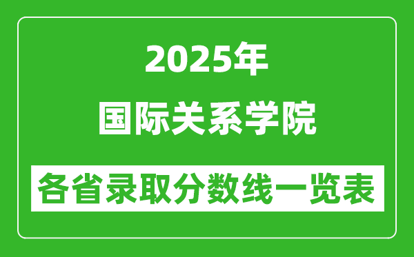 2025年国际关系学院各省录取分数线一览表(含2024年最低分)