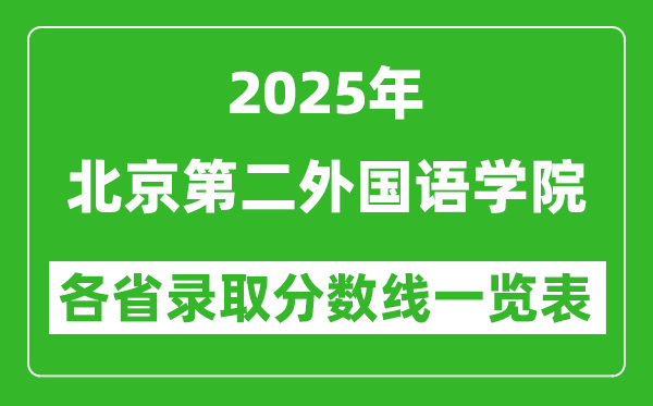 2025年北京第二外国语学院各省录取分数线一览表(含2024年最低分)