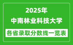 2025年中南林业科技大学各省录取分数线一览表（含2024年最低分）