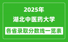 2025年湖北中医药大学各省录取分数线一览表（含2024年最低分）