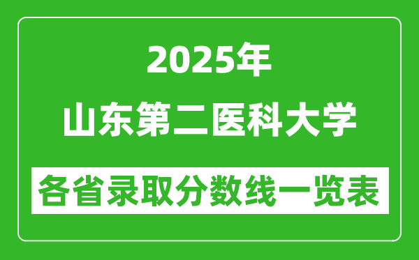 2025年山东第二医科大学各省录取分数线一览表(含2024年最低分)