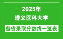 2025年遵义医科大学各省录取分数线一览表（含2024年最低分）
