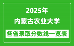 2025年内蒙古农业大学各省录取分数线一览表（含2024年最低分）