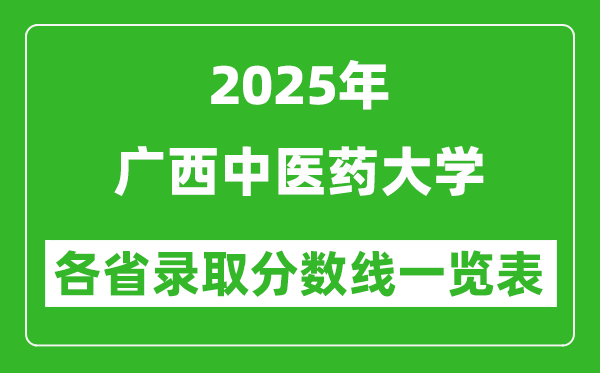 2025年广西中医药大学各省录取分数线一览表(含2024年最低分)