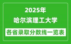 2025年哈尔滨理工大学各省录取分数线一览表（含2024年最低分）