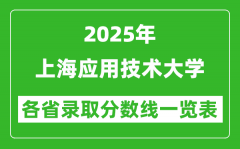 2025年上海应用技术大学各省录取分数线一览表（含2024年最低分）
