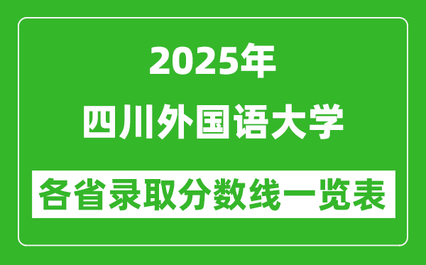 2025年四川外国语大学各省录取分数线一览表(含2024年最低分)