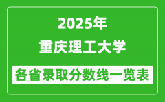 2025年重庆理工大学各省录取分数线一览表（含2024年最低分）