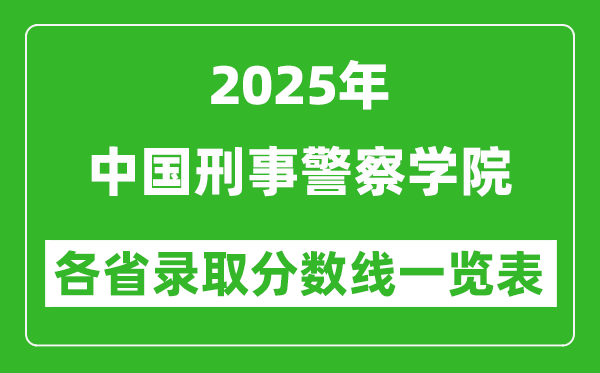 2025年中国刑事警察学院各省录取分数线一览表(含2024年最低分)
