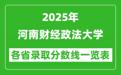 2025年河南财经政法大学各省录取分数线一览表（含2024年最低分）