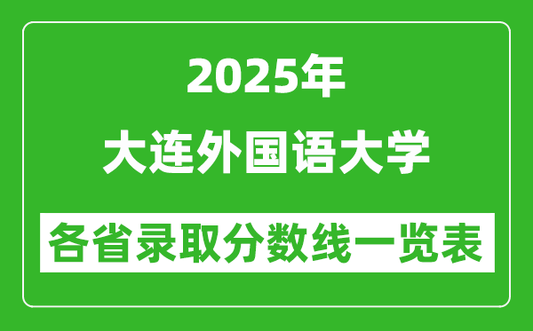 2025年大连外国语大学各省录取分数线一览表(含2024年最低分)
