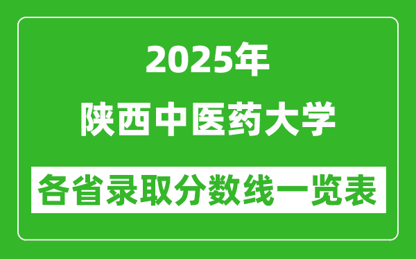 2025年陕西中医药大学各省录取分数线一览表(含2024年最低分)