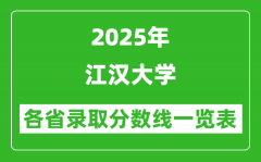 2025年江汉大学各省录取分数线一览表（含2024年最低分）