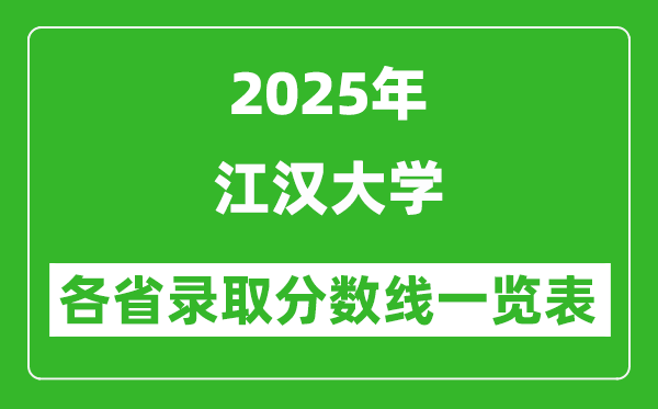 2025年江汉大学各省录取分数线一览表(含2024年最低分)