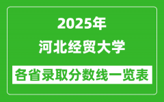 2025年河北经贸大学各省录取分数线一览表（含2024年最低分）