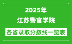 2025年江苏警官学院各省录取分数线一览表（含2024年最低分）