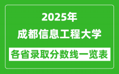 2025年成都信息工程大学各省录取分数线一览表（含2024年最低分）