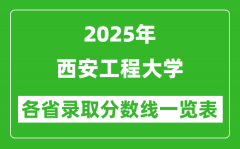 2025年西安工程大学各省录取分数线一览表（含2024年最低分）