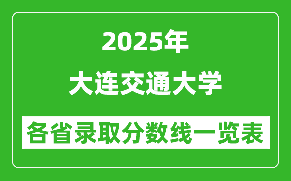 2025年大连交通大学各省录取分数线一览表(含2024年最低分)