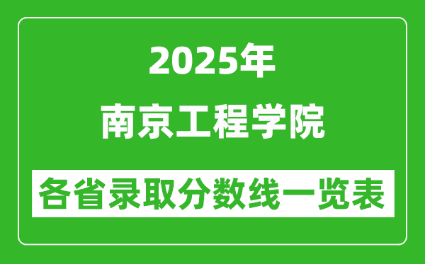 2025年南京工程学院各省录取分数线一览表(含2024年最低分)