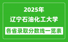2025年辽宁石油化工大学各省录取分数线一览表（含2024年最低分）