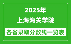 2025年上海海关学院各省录取分数线一览表（含2024年最低分）