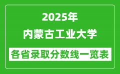 2025年内蒙古工业大学各省录取分数线一览表（含2024年最低分）