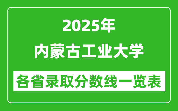 2025年内蒙古工业大学各省录取分数线一览表(含2024年最低分)