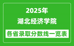 2025年湖北经济学院各省录取分数线一览表（含2024年最低分）